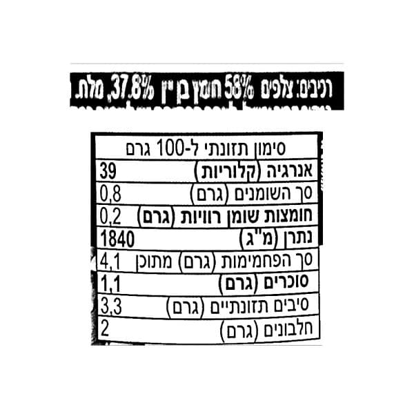 צלפים בחומץ רכיבים